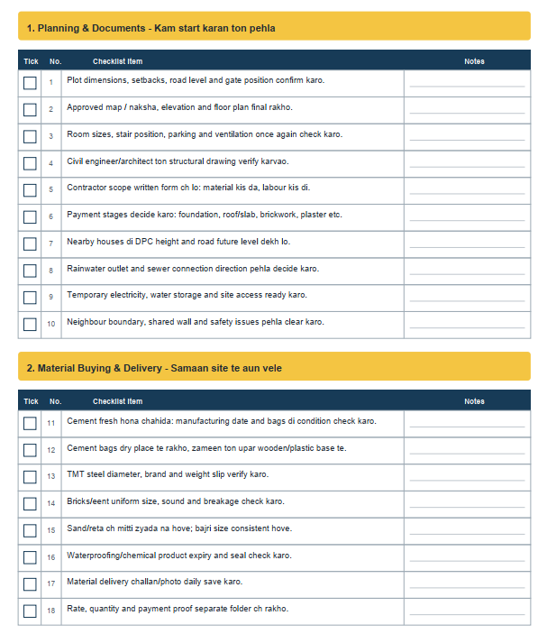 Site Checklist preview